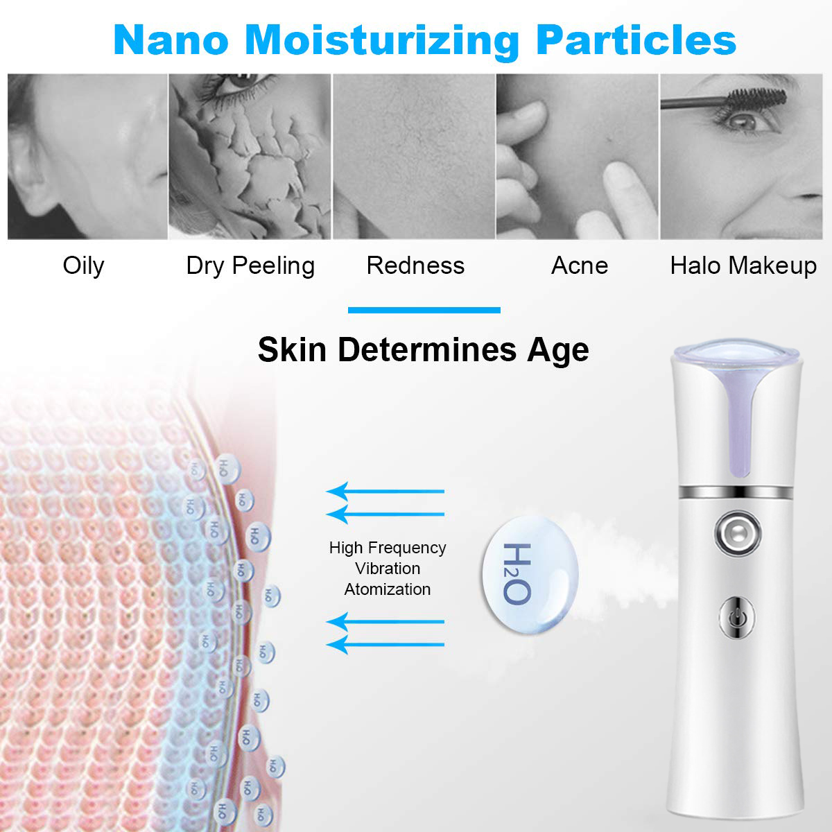 Nano névoa pulverizador facial - Face Steamer avaliação e preço