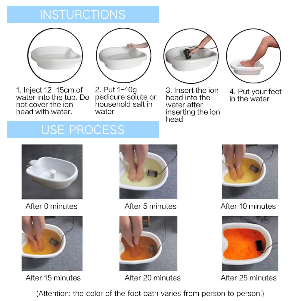 Máquina de desintoxicação iôni - Bath Salts avaliação e preço