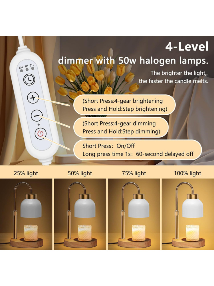 Lâmpada de Cera Aquecedora Elé - Wax Warmer avaliação e preço
