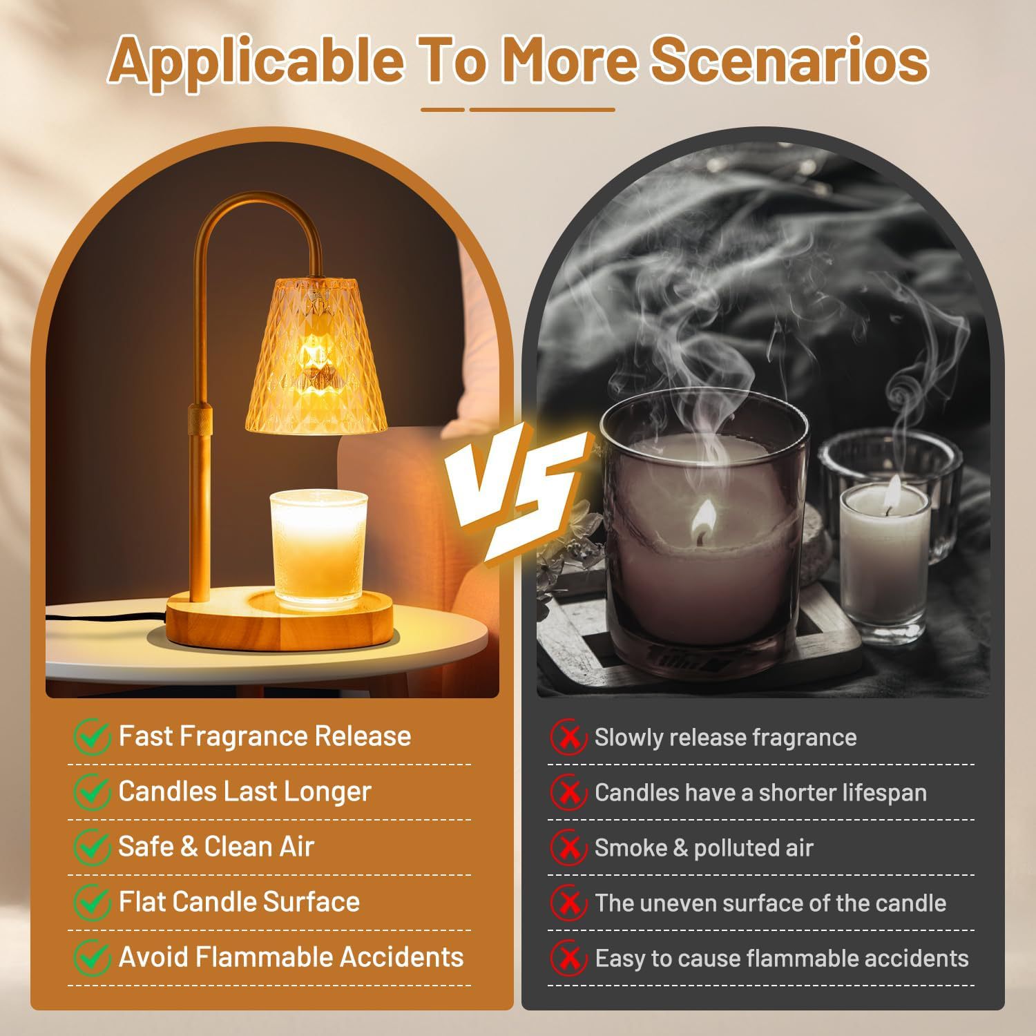Lâmpada Aquecedora de Cera Sem - Wax Warmer avaliação e preço