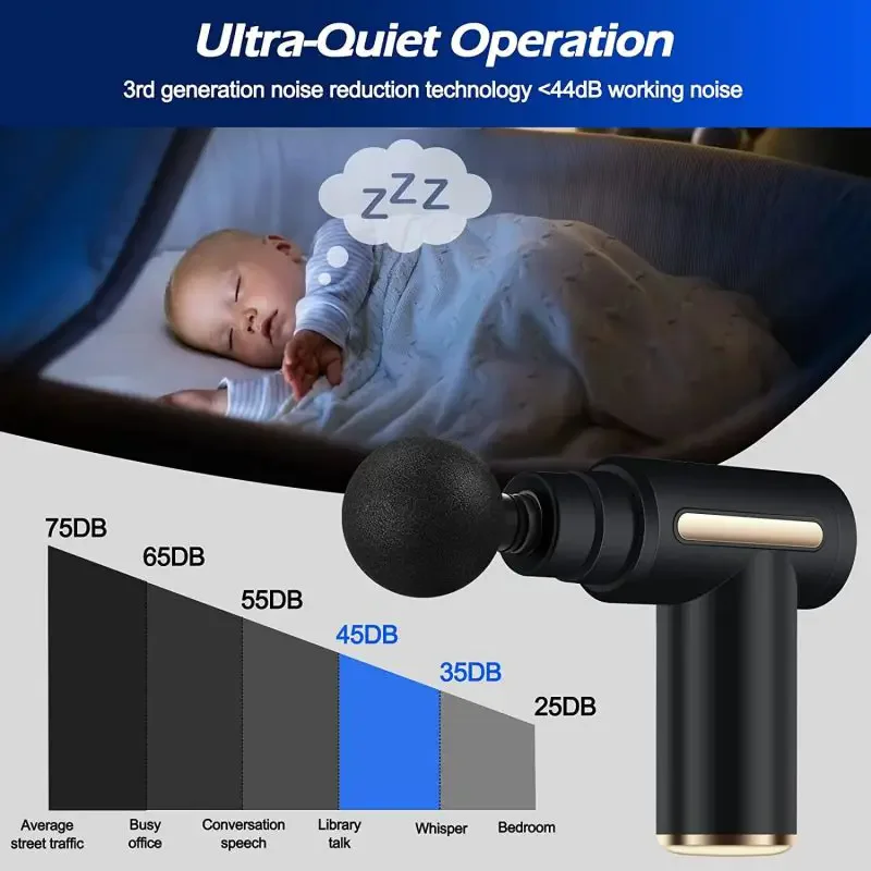2024 portátil fáscia arma corp - Massage Gun avaliação e preço